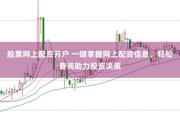 股票网上配资开户 一键掌握网上配资信息，轻松查询助力投资决策