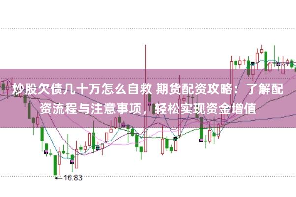 炒股欠债几十万怎么自救 期货配资攻略：了解配资流程与注意事项，轻松实现资金增值