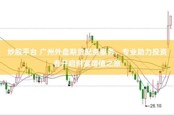炒股平台 广州外盘期货配资服务，专业助力投资者开启财富增值之旅