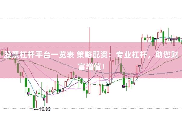 股票杠杆平台一览表 策略配资：专业杠杆，助您财富增值！