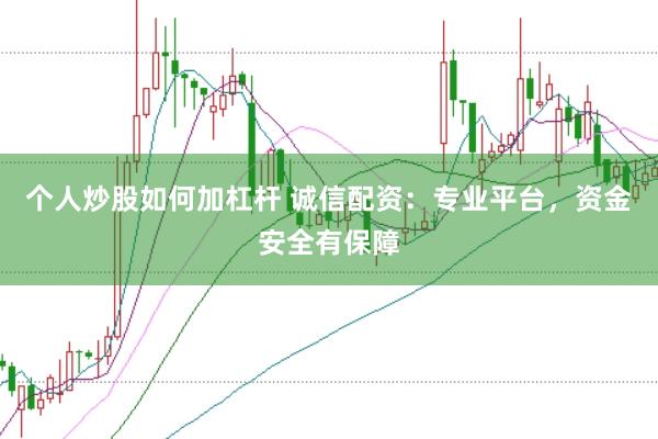 个人炒股如何加杠杆 诚信配资：专业平台，资金安全有保障