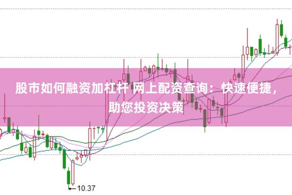 股市如何融资加杠杆 网上配资查询：快速便捷，助您投资决策