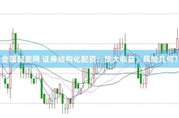 全国配资网 证券结构化配资：放大收益，风险几何？