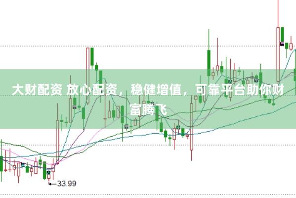 大财配资 放心配资，稳健增值，可靠平台助你财富腾飞