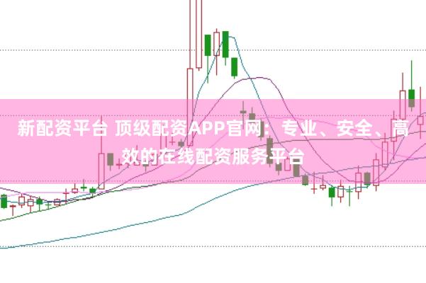 新配资平台 顶级配资APP官网：专业、安全、高效的在线配资服务平台