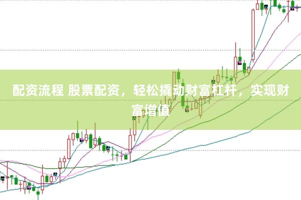 配资流程 股票配资，轻松撬动财富杠杆，实现财富增值