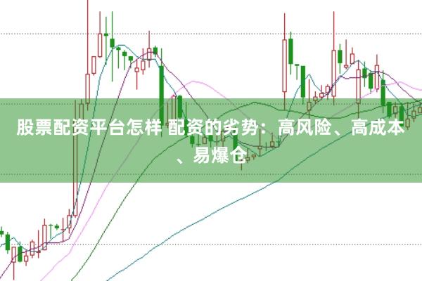 股票配资平台怎样 配资的劣势：高风险、高成本、易爆仓