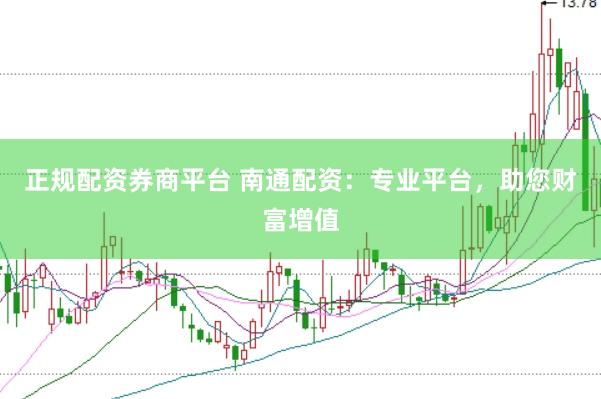 正规配资券商平台 南通配资：专业平台，助您财富增值
