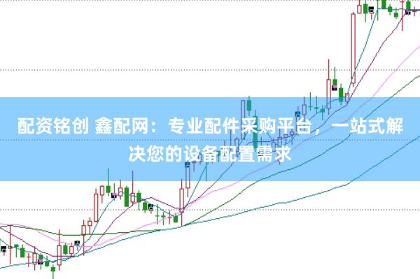配资铭创 鑫配网：专业配件采购平台，一站式解决您的设备配置需求