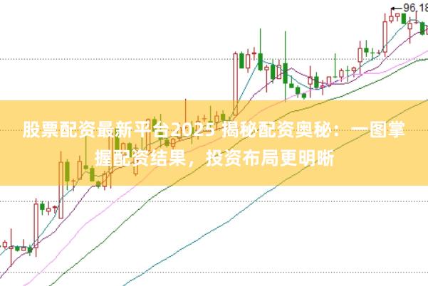 股票配资最新平台2025 揭秘配资奥秘：一图掌握配资结果，投资布局更明晰