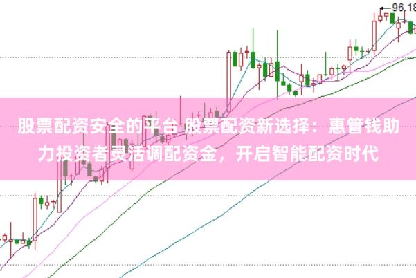 股票配资安全的平台 股票配资新选择：惠管钱助力投资者灵活调配资金，开启智能配资时代