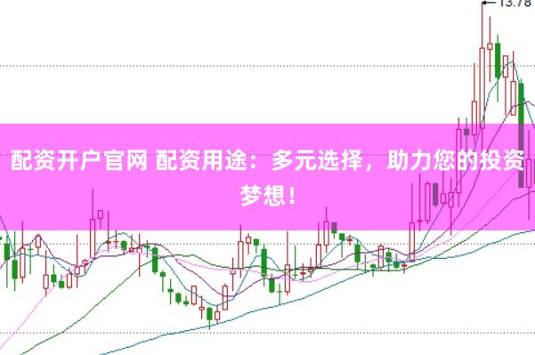配资开户官网 配资用途：多元选择，助力您的投资梦想！