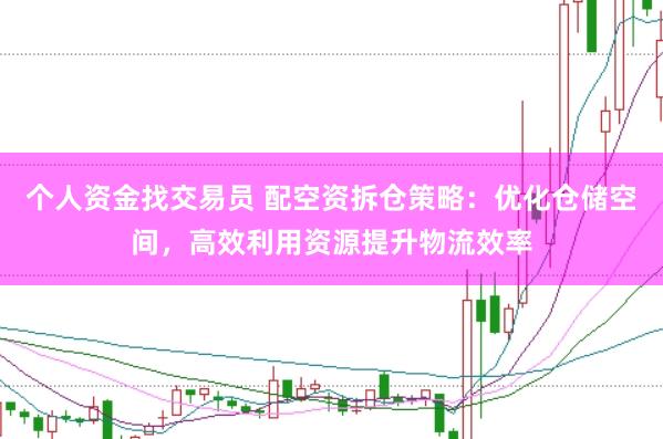 个人资金找交易员 配空资拆仓策略：优化仓储空间，高效利用资源提升物流效率