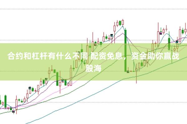 合约和杠杆有什么不同 配资免息,资金助你赢战股海