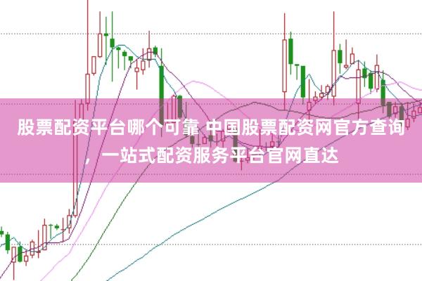 股票配资平台哪个可靠 中国股票配资网官方查询,一站式配资服务平台官网直达