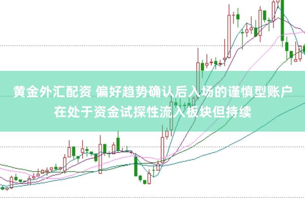 黄金外汇配资 偏好趋势确认后入场的谨慎型账户在处于资金试探性流入板块但持续