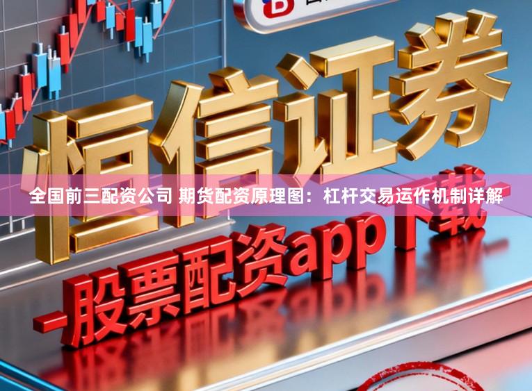 全国前三配资公司 期货配资原理图：杠杆交易运作机制详解